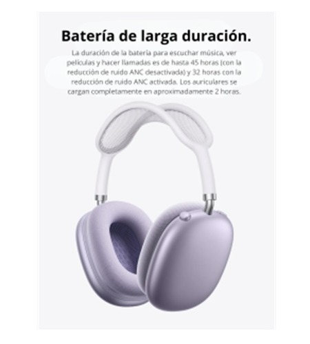 Audífonos Inalámbricos Bluetooth de Cintillo On Ear 45Hrs Hoco W65 Plus Azul